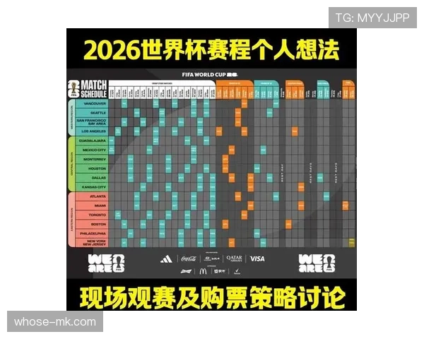 日本队2026世界杯出线形势分析：小组对手、赛程难度与晋级前景