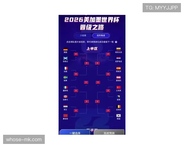 2026世界杯完整版晋级路径解析